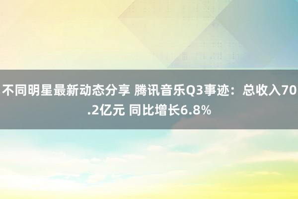 不同明星最新动态分享 腾讯音乐Q3事迹：总收入70.2亿元 同比增长6.8%